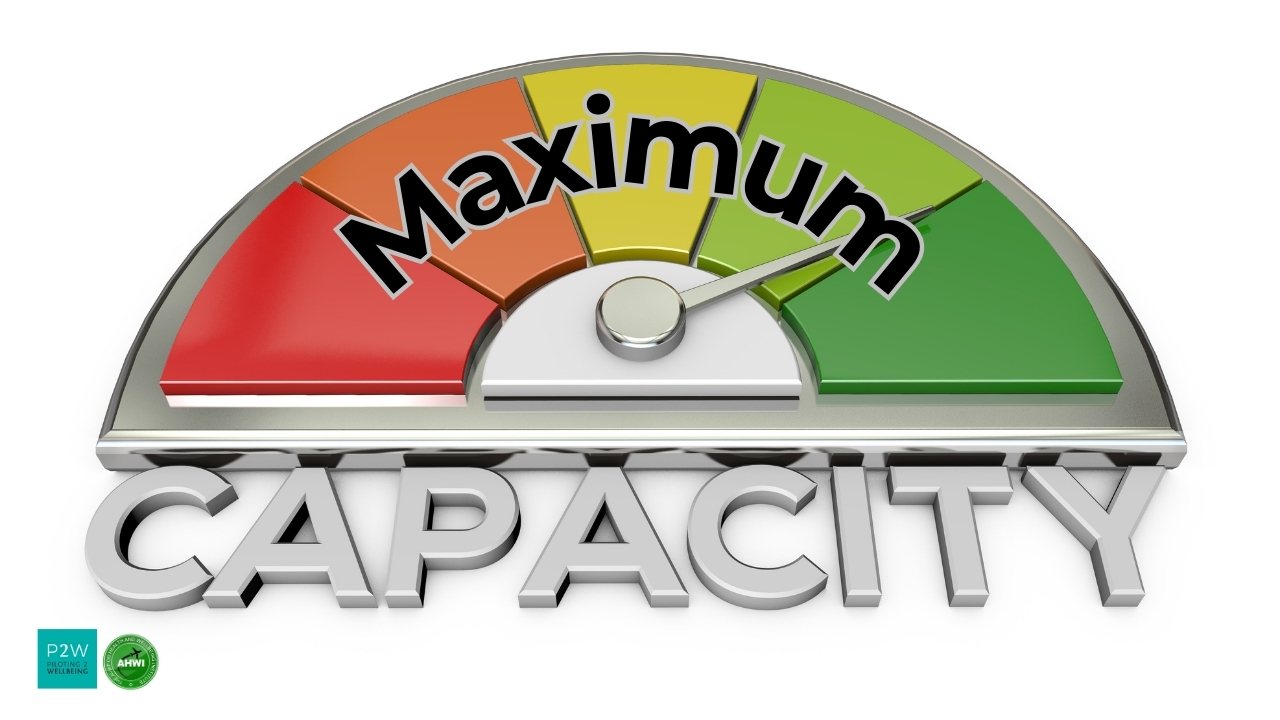 A gauge points to the maximum level, above the word "CAPACITY" in large 3D letters, indicating full or maximum capacity.